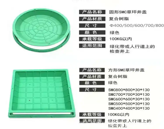 西区树脂复合种植井盖展示